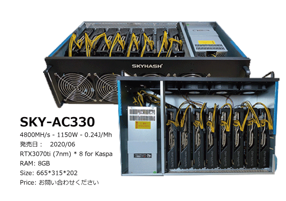 Model SKY-OV01 (4800Mh) from SKYHASH mining KHeavyHash algorithm and other algorithm with a maximum hashrate of 4800Mh/s for a power consumption of 1150W.